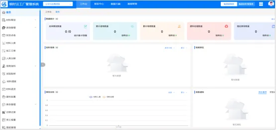 甘肃路桥&ldquo;钢材云工厂管理系统&rdquo;正式上线运行